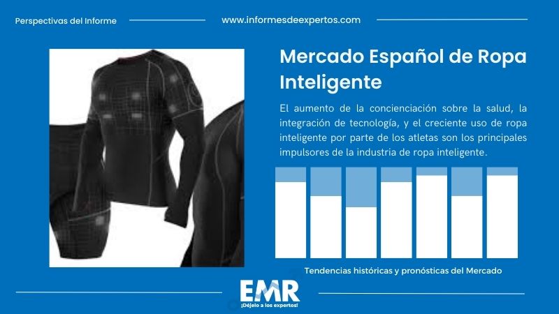 Informe del Mercado Español de Ropa Inteligente