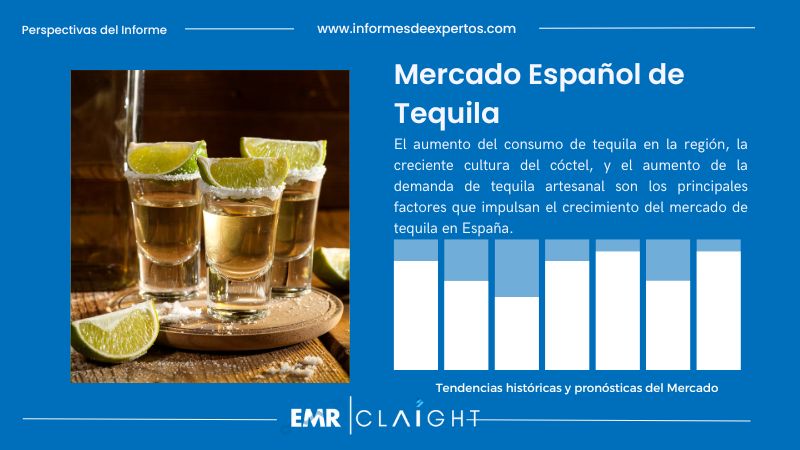 Informe del Mercado Español de Tequila