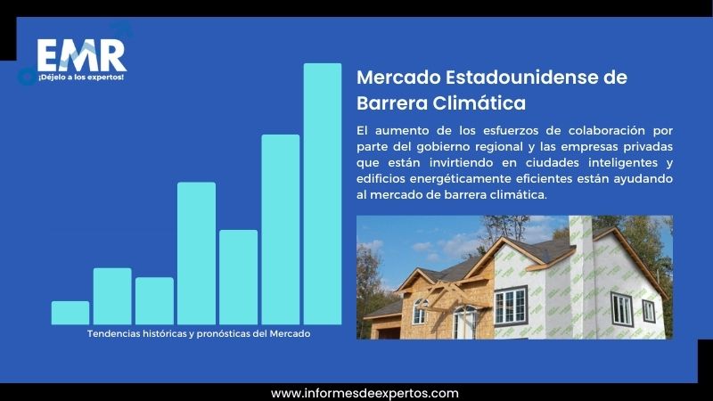 Informe del Mercado Estadounidense de Barrera Climática