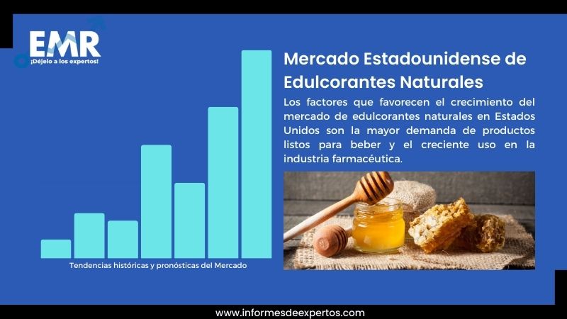 Informe del Mercado Estadounidense de Edulcorantes Naturales
