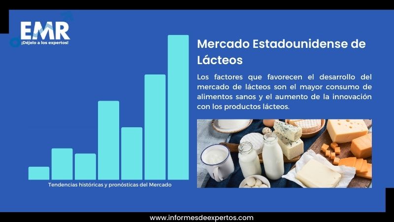 Informe del Mercado Estadounidense de Lácteos