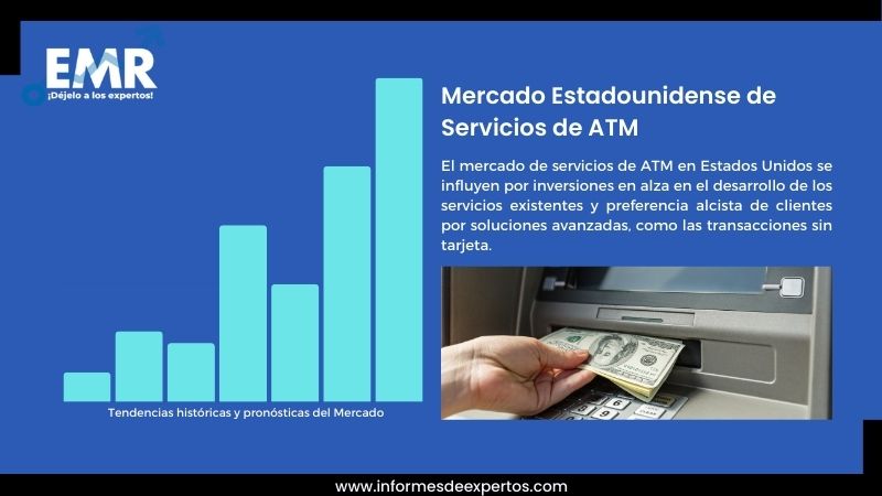 Informe del Mercado Estadounidense de Servicios de ATM