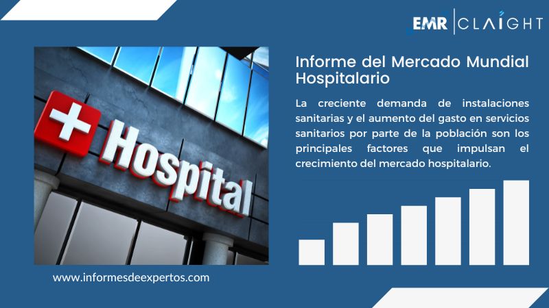 Informe del Mercado Hospitalario