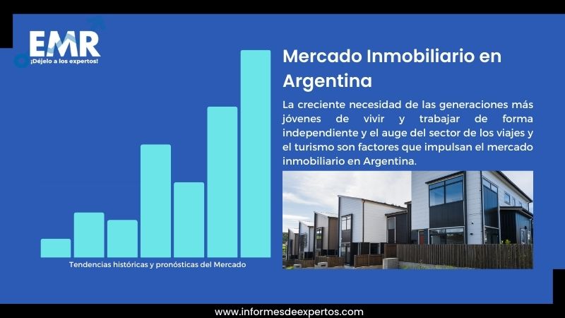 Informe del Mercado Inmobiliario en Argentina