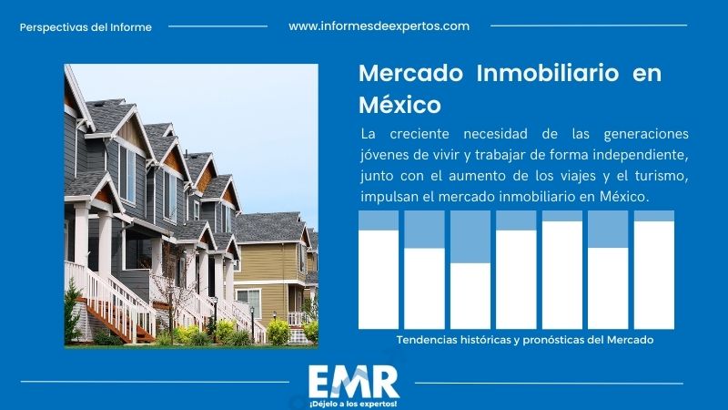 Informe del Mercado Inmobiliario en México