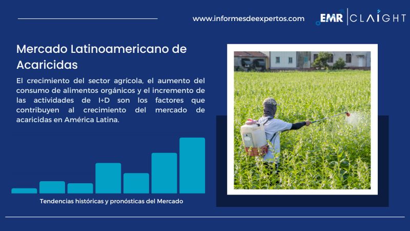 Informe del Mercado Latinoamericano de Acaricidas