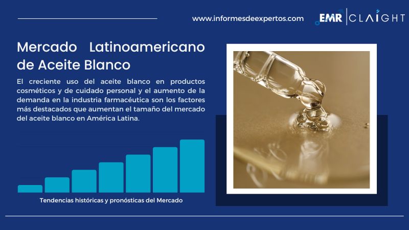 Informe del Mercado Latinoamericano de Aceite Blanco