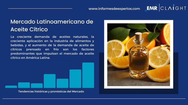 Informe del Mercado Latinoamericano de Aceite Cítrico