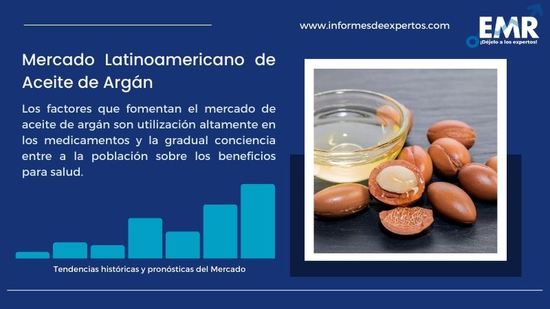 Informe del Mercado Latinoamericano de Aceite de Argán