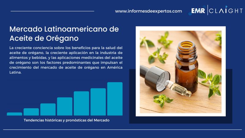 Informe del Mercado Latinoamericano de Aceite de Orégano