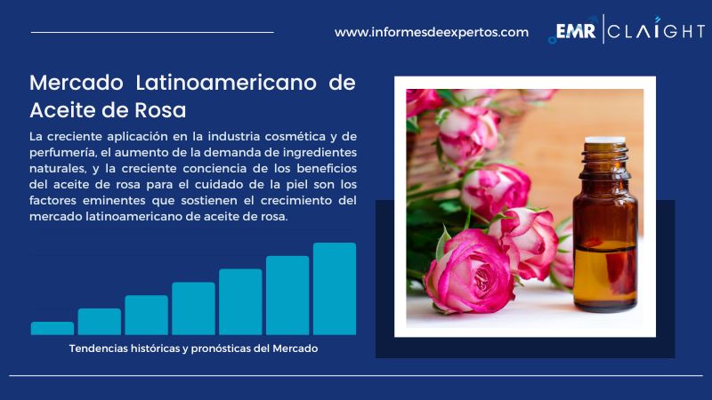 Informe del Mercado Latinoamericano de Aceite de Rosa