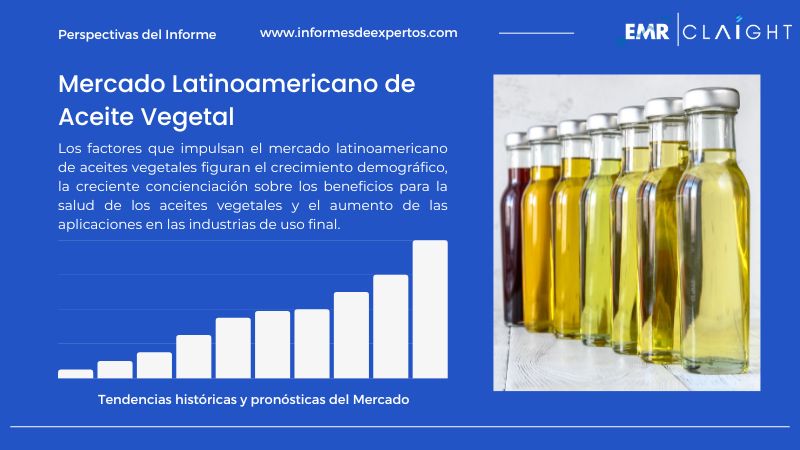 Informe del Mercado Latinoamericano de Aceite Vegetal