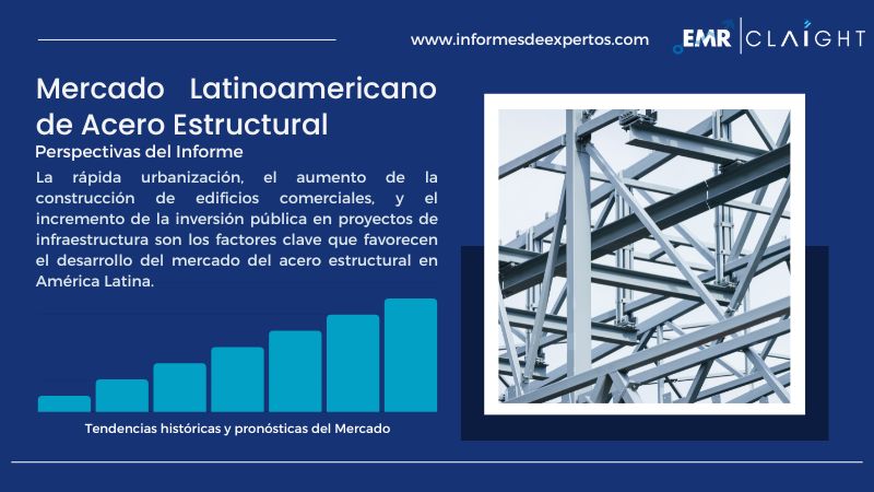 Informe del Mercado Latinoamericano de Acero Estructural