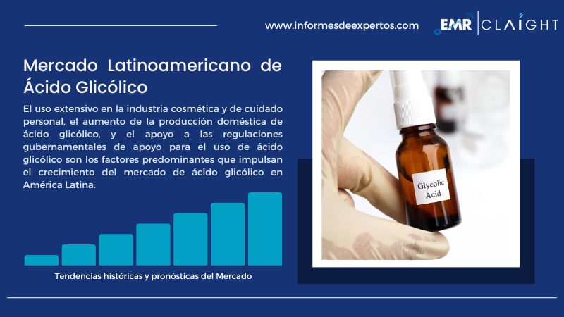 Informe del Mercado Latinoamericano de Ácido Glicólico