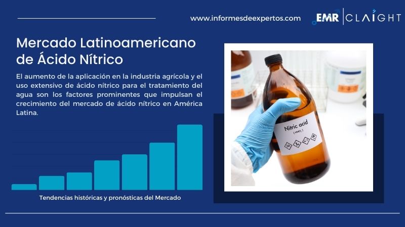 Informe del Mercado Latinoamericano de Ácido Nítrico