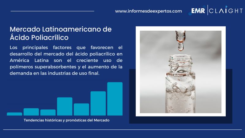 Informe del Mercado Latinoamericano de Ácido Poliacrílico