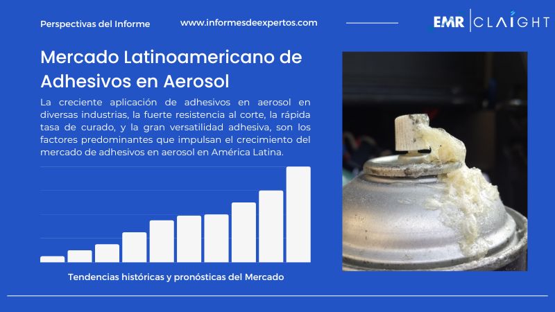 Informe del Mercado Latinoamericano de Adhesivos en Aerosol