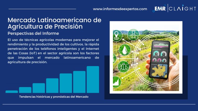 Informe del Mercado Latinoamericano de Agricultura de Precisión