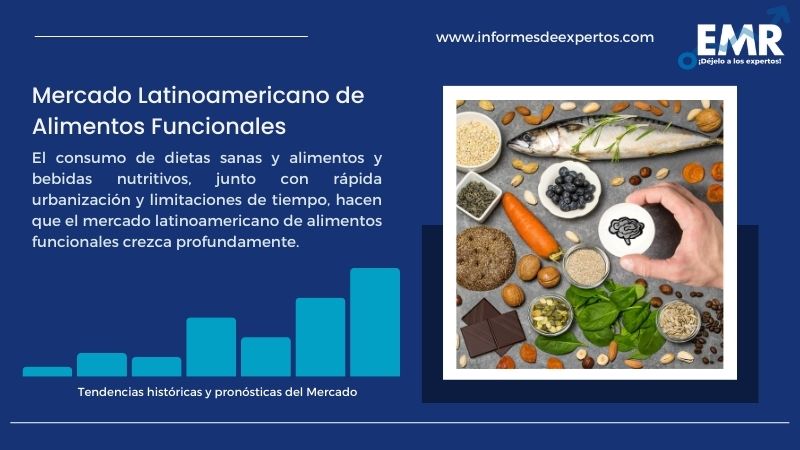 Informe del Mercado Latinoamericano de Alimentos Funcionales