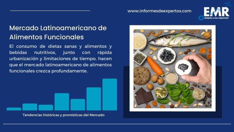 Informe del Mercado Latinoamericano de Alimentos Funcionales