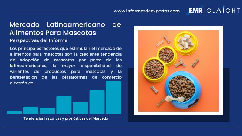 Informe del Mercado Latinoamericano de Alimentos Para Mascotas