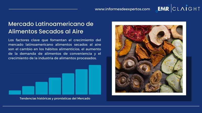 Informe del Mercado Latinoamericano de Alimentos Secados al Aire
