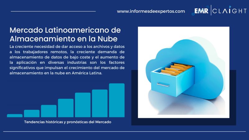 Informe del Mercado Latinoamericano de Almacenamiento en la Nube