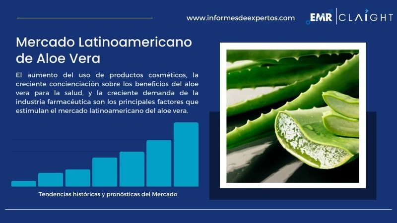 Informe del Mercado Latinoamericano de Aloe Vera