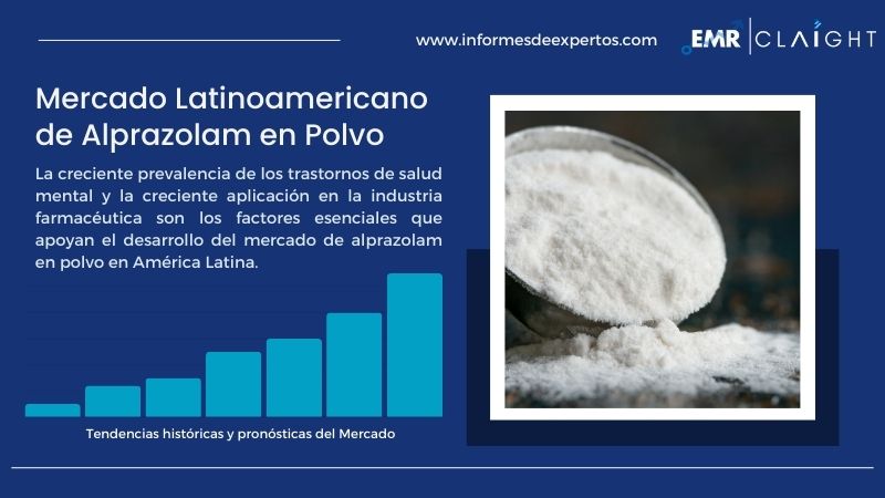 Informe del Mercado Latinoamericano de Alprazolam en Polvo