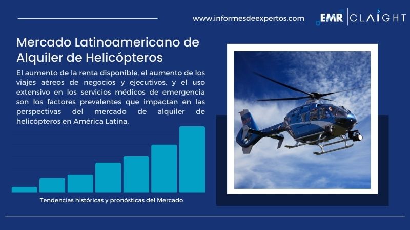 Informe del Mercado Latinoamericano de Alquiler de Helicópteros