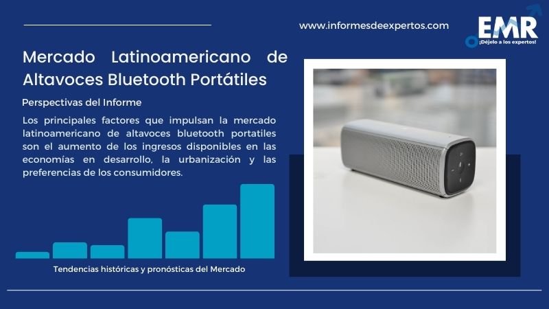 Informe del Mercado Latinoamericano de Altavoces Bluetooth Portátiles