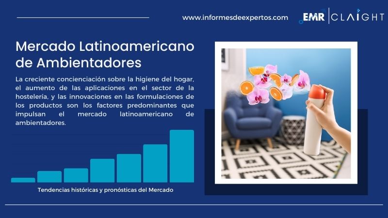 Informe del Mercado Latinoamericano de Ambientadores