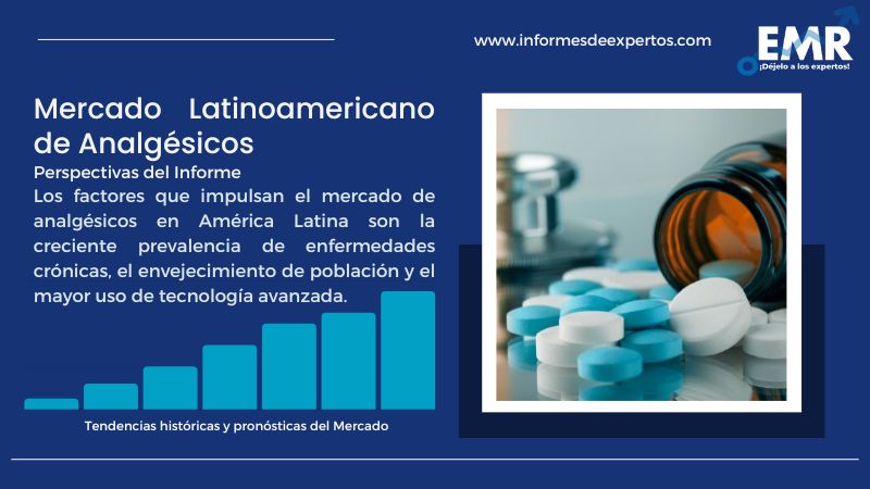 Informe del Mercado Latinoamericano de Analgésicos