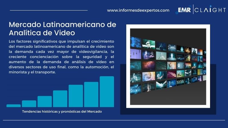 Informe del Mercado Latinoamericano de Analítica de Video