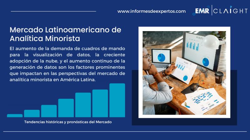 Informe del Mercado Latinoamericano de Analítica Minorista