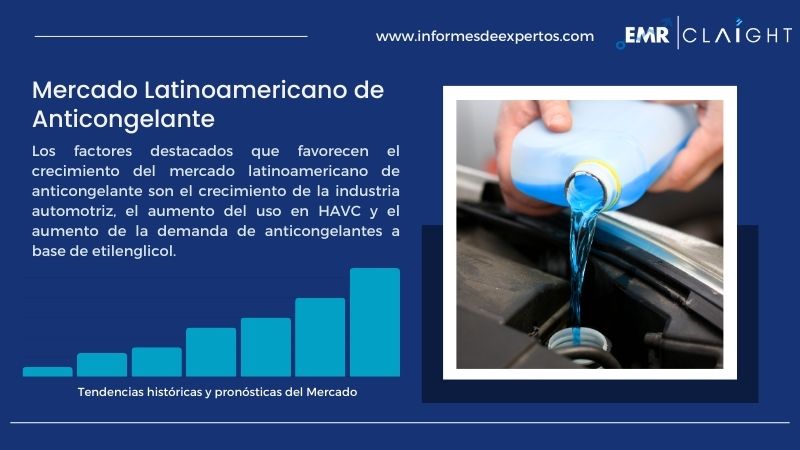 Informe del Mercado Latinoamericano de Anticongelante