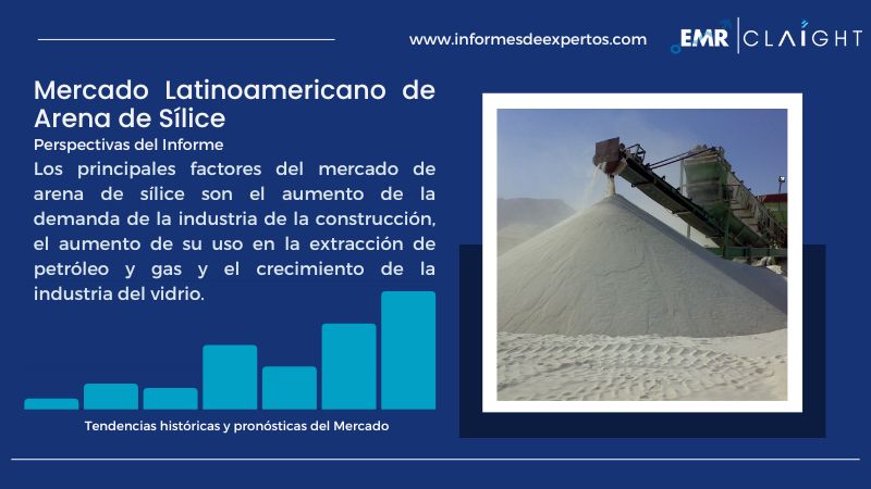 Mercado Latinoamericano de Arena de Sílice, Informe, Análisis 2024-2032