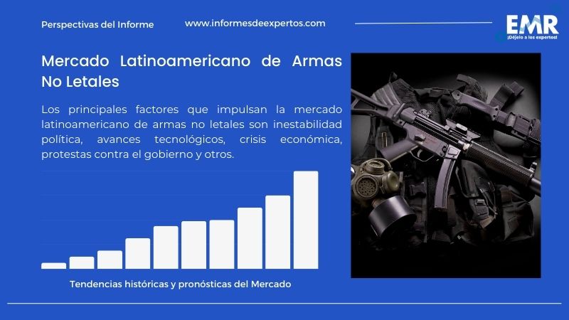 Informe del Mercado Latinoamericano de Armas No Letales