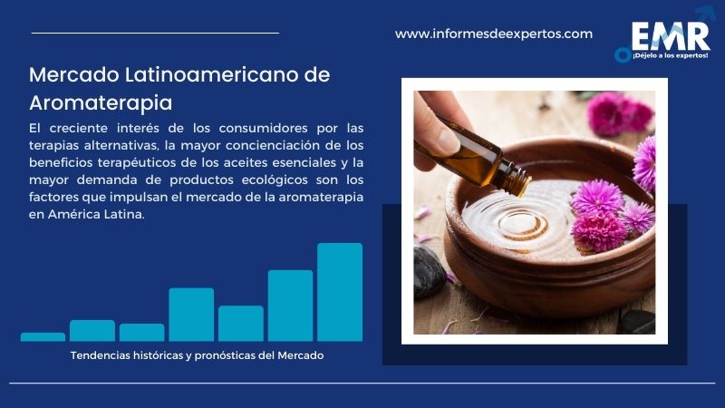 Informe del Mercado Latinoamericano de Aromaterapia