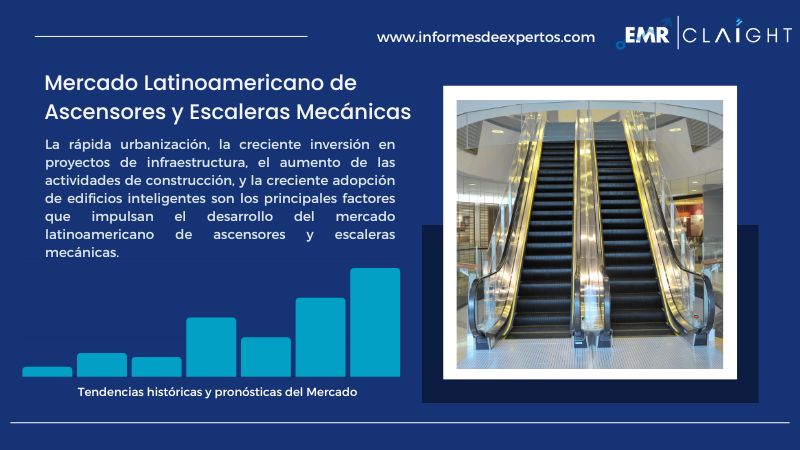 Informe del Mercado Latinoamericano de Ascensores y Escaleras Mecánicas