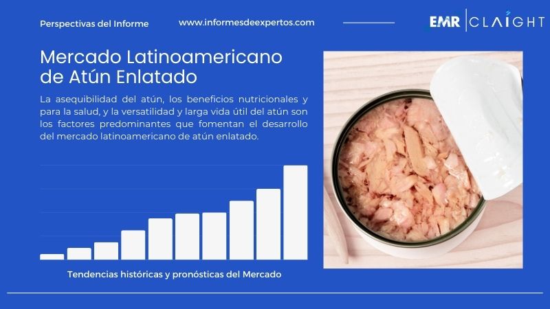 Informe del Mercado Latinoamericano de Atún Enlatado