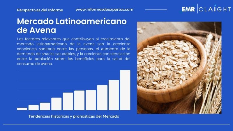 Informe del Mercado Latinoamericano de Avena