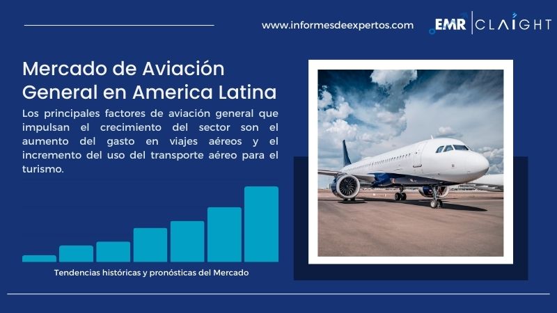 Informe del Mercado de Aviación General en America Latina