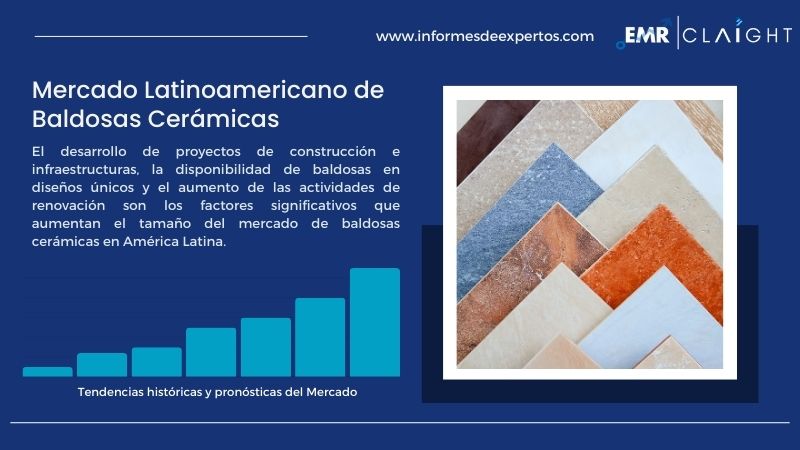 Informe del Mercado Latinoamericano de Baldosas Cerámicas
