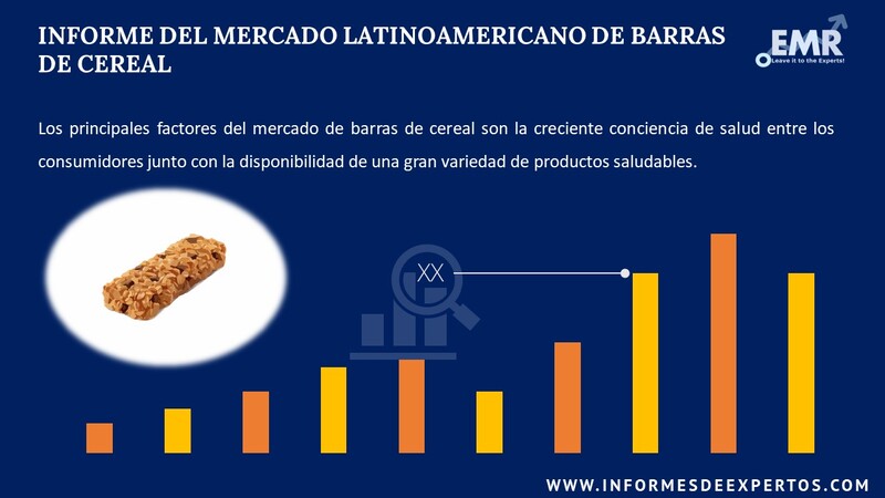 Informe del Mercado Latinoamericano de Barras de Cereal