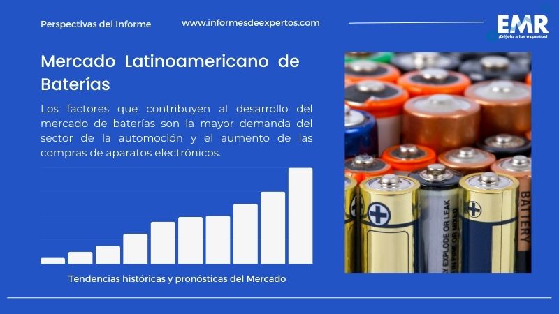 Informe del Mercado Latinoamericano de Baterías