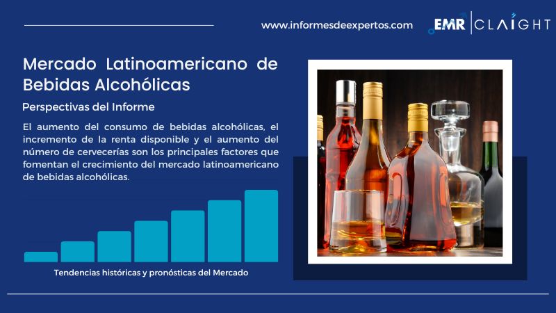 Informe del Mercado Latinoamericano de Bebidas Alcohólicas