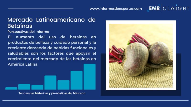 Informe del Mercado Latinoamericano de Betaínas