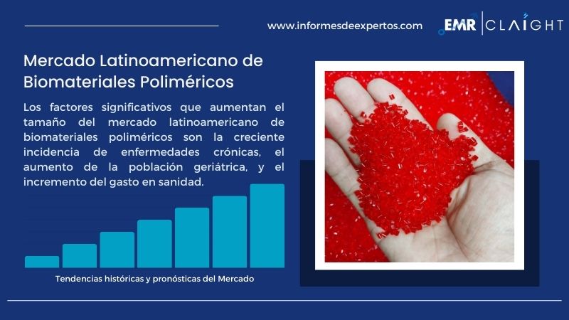 Informe del Mercado Latinoamericano de Biomateriales Poliméricos