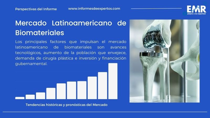 Informe del Mercado Latinoamericano de Biomateriales